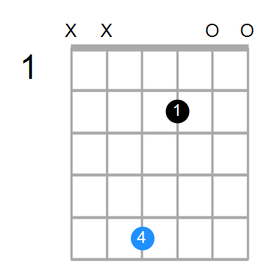 G6/9 Chord